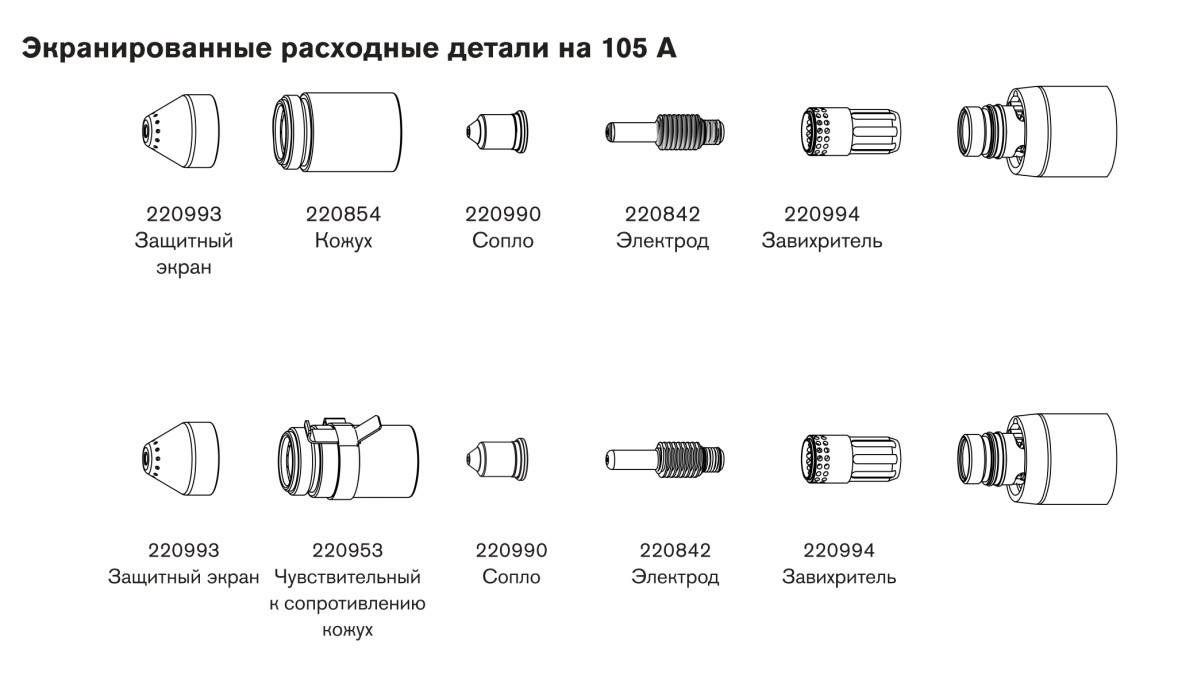 Расходные материалы FMG-105